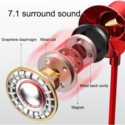 3.5mm With Dual Mic Portable Dynamic Noise Reduction In-Ear Wired Call Earphones /professional Gaming Computer Earpiece