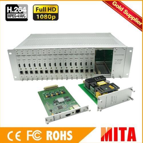 DHL free shipping 3U 16 channles h.264 hdmi wireless video transmitter to Youtube Wowza Facebook Ustream