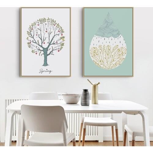 Tree ballonor Poster Print Baby Nursery Wall Art Canvas Painting Cute Nordic Decoration Picture Children Kids Bedroom Decor