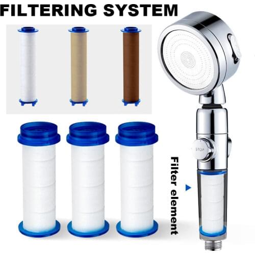 CHFENGASQ Shower Heads