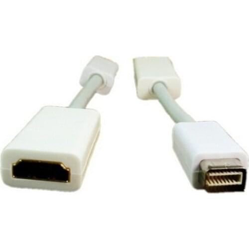 200PCS Mini DVI To HDMI cable male to Female M/F Video converter Adapter Cable Cord For Apple iMac Macbook Pro