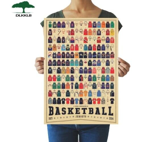 DLKKLB Basketball Clothing Collection Vintage Poster Home Bedroom Decor Painting Basketball Sports 51.5x36cm Wall Stickers