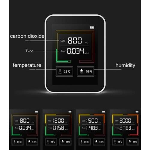 CO2 Meter Air Quality Monitor carbon dioxide sensor CO2 TVOC HCHO AQI detector Detection of carbon dioxide concentration