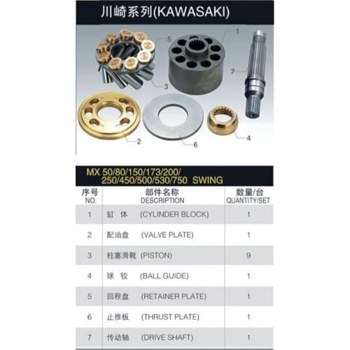 Hydraulic Pump Parts MX150 Friction Plate Steel Plate for Pump Repair KAWASAKI Piston Pump Good Quality