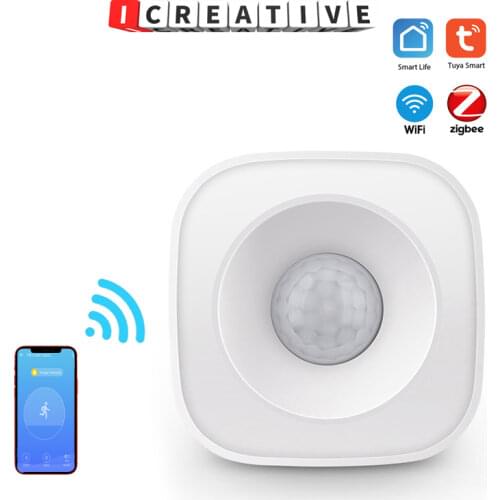 Easter eggs Safety And Security Products