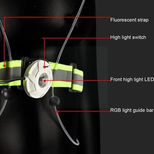 Multifunctional Night Running Light Led Outdoor Usb Light Cycling Running Flashlight Rechargeable Wearable Waterproof Light V4D5