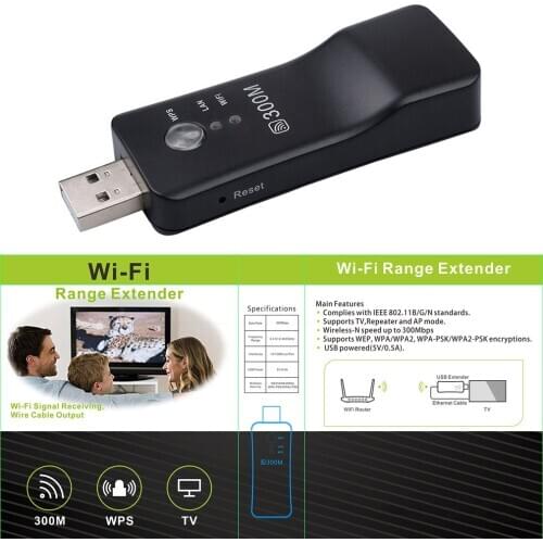 300Mpbs USB Wireless WiFi Smart TV Network Adapter Universal HDTV RJ45 Lan Port Repeater AP WPS for Samsung LG Sony TV