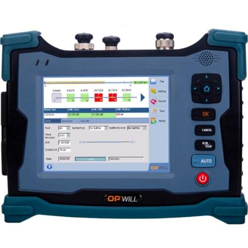 Seikofire Remote Controls