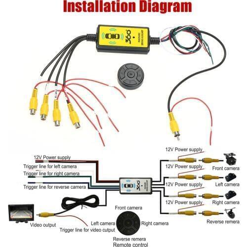 Intelligent Video Switcher 4 to 1 Wireless Car Video Switcher Car Styling