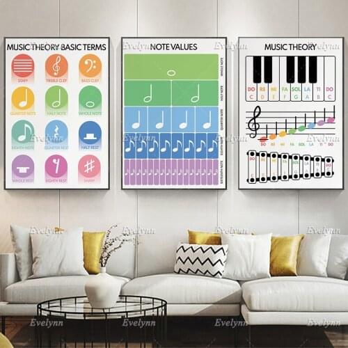 Fanxishi Wall Paintings