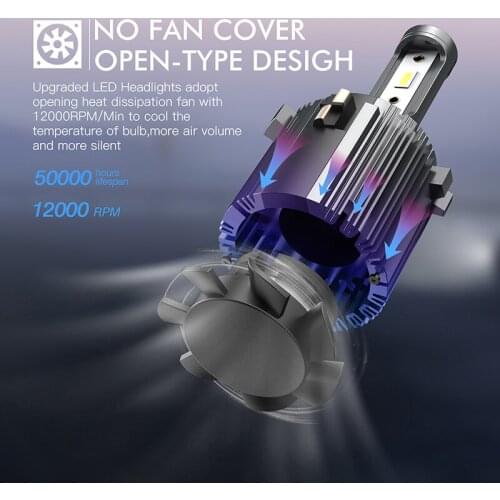 2PCS Error Free LED H7 Headlights Bulbs Canbus Low Beam For V W Golf 6 7