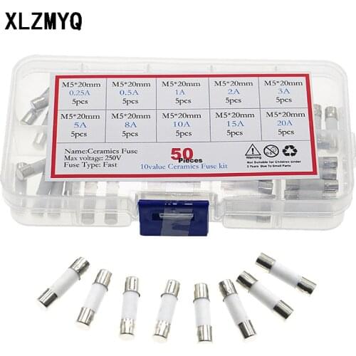 XLZMYQ Circuit Breakers