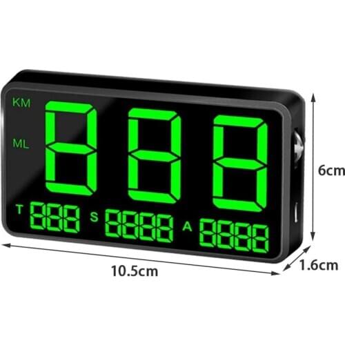 CIBO Windshield Projectors