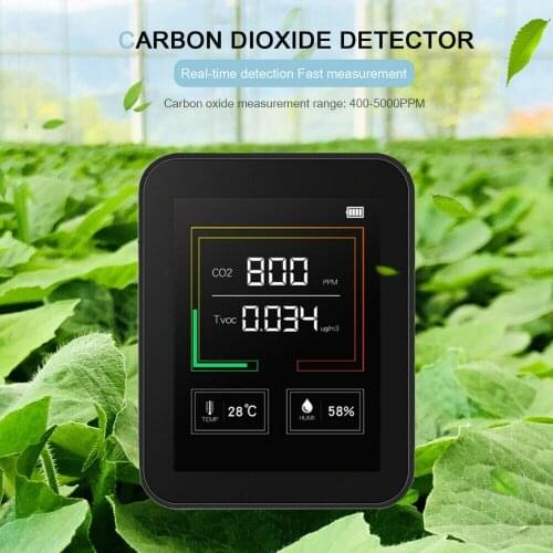 CO2 Meter Digital Air Quality Monitor Tester Carbon Dioxide Detector With Backlight HD LCD Display 400-5000PPM