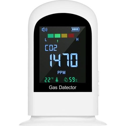 Air Quality Monitor Carbon Dioxide Detector Tester Bulit-in 1500mAh Rechargeable Battery with CO2 Temperature Relative Humidity