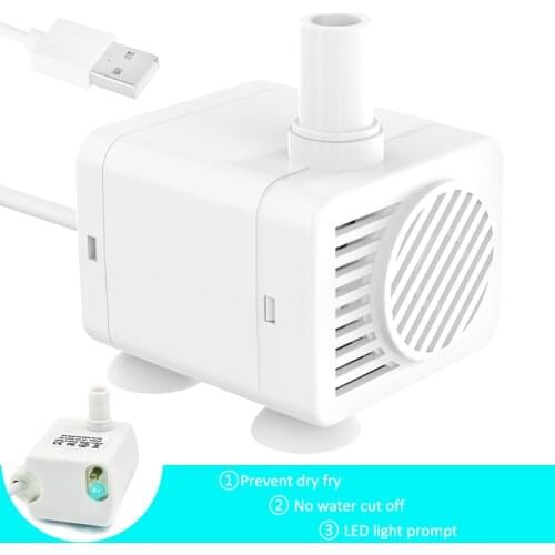 Docfur Home And Garden Products