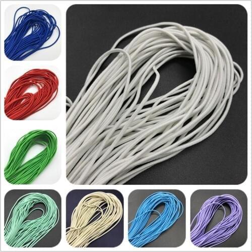 CyanRafts Sewing Accessories