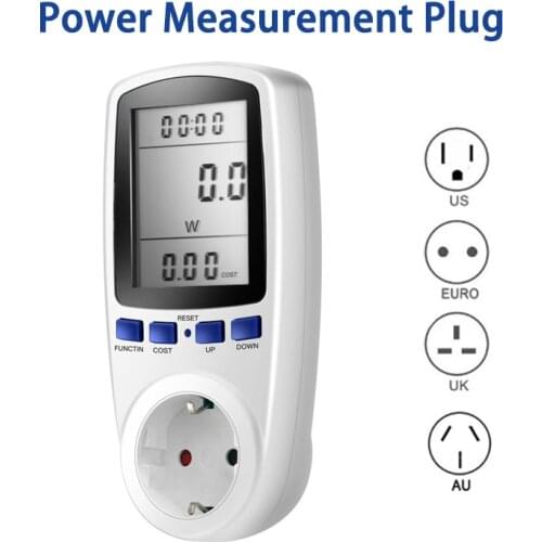 ZUIDID Frequency Meters