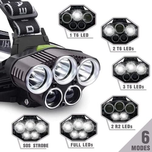 New 6-mode USB Rechargeable Outdoor Night Fishing 5LED Strong Headlight Outdoor Multi-Function Headlight Support Dropshipping