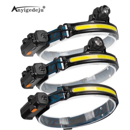 ANYIGEDEJU LED Headlamps