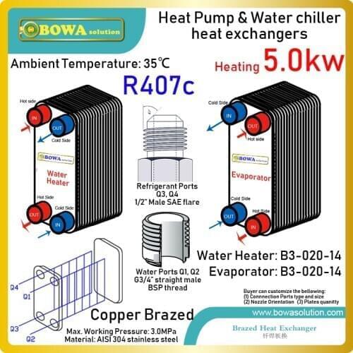 18000BTU water chiller and water heater in one equipment provide air conditioner cooling and bathroom and kitchen hot water