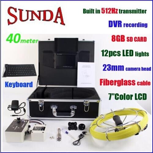 WOPSON Wireless CCTV Cameras