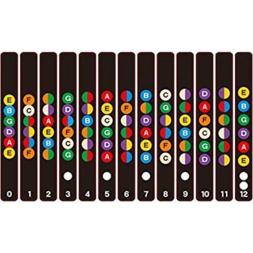 Learning to play with a note sticker for the Fretboard | Comb suitable for electric guitar, acoustic guitar, classical guitar