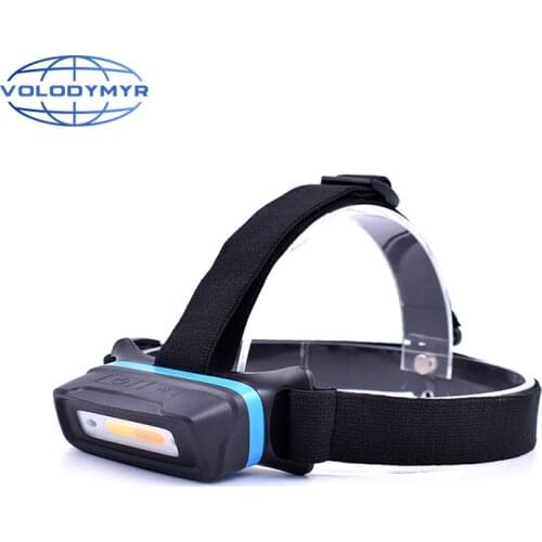 VOLODYMYR Headlamps