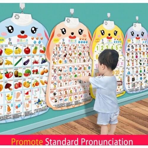 Pinyin Alphabet Childrens Audio Wall Chart Early Education Vocal Literacy Card Pinyin Training Enlightenment Livros Kawaii