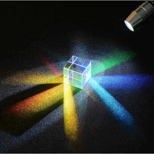 Оптические призмы Chodosimee China At AliExpress