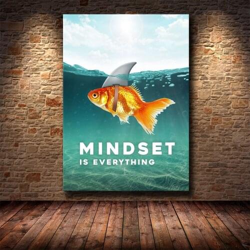 Mindset Is Everything Poster Inspiration Painting On Canvas Painting Bedroom Wall Art Decoration Pictures Home Decor