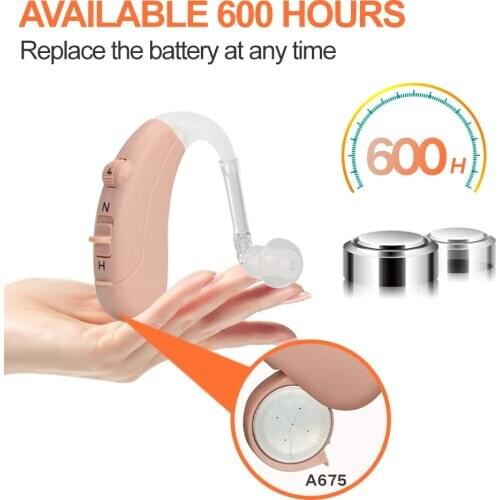 Soroya Hearing Aid Mini BTE Ear Sound Amplifier Enhancer Wireless Portable Ear Care Analog Made in China