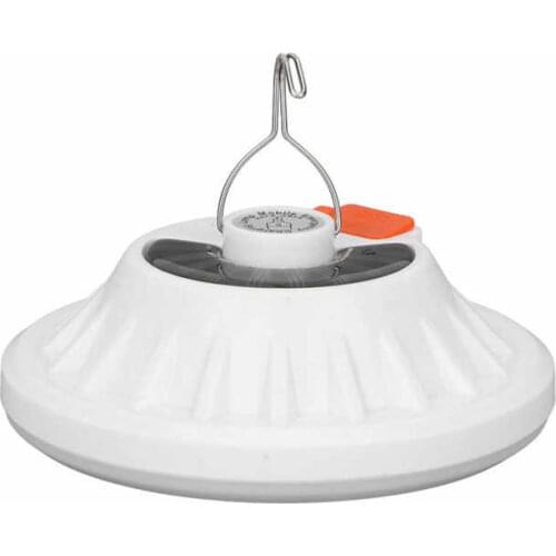 Fdit Tourist Lanterns