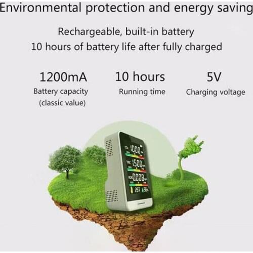Co2 Meter Co2 Sensor Detector Air Quality Monitor Air Analyzer with Temperature Humidity Display 400-5000PPM Measuring Range