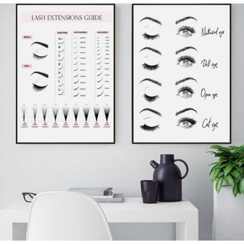 Technician Guide Prints Picture Popular Eyelash Business Wall Art 1PC Makeup Posters Canvas Painting Lash Extensions