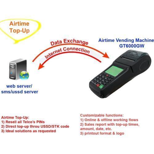 Goodcom GT6000GW Handheld 3G WiFi Voucher Printing Machine for Mobile Recharge