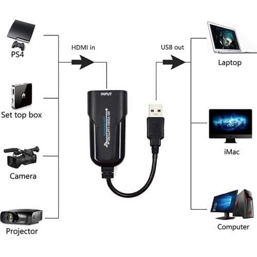 HDMI to 2.0 USB UVC HD video capture card 1080P for DVD camcorder to record real-time games