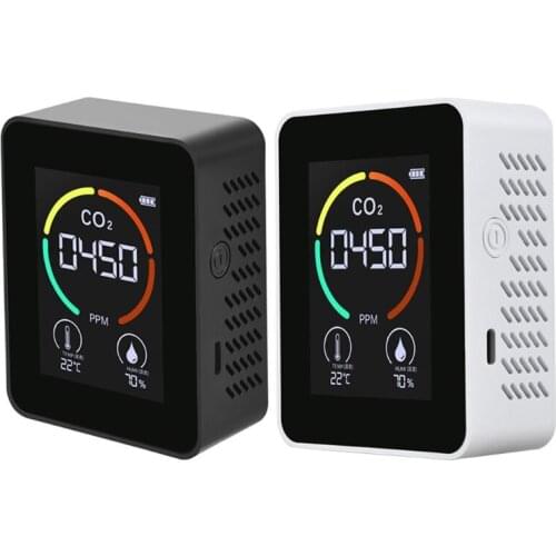 Air Quality Monitor, Indoor CO2 Meter, Temperature and Relative Humidity Carbon Dioxide Detector Co2 Alarm Meter