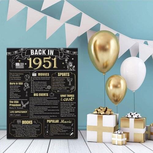 Historical Memorial Day 1931 Birthday Frameless Painting Poster English Alphabet Hanging Painting Decorative Canvas Painting