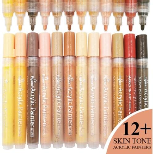 Kemila Water Markers