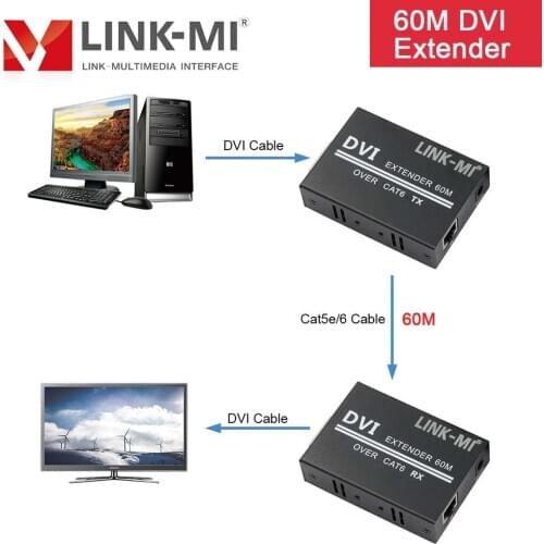 LINK-MI DVI 60M Extender over single UTP LAN Cat cable 1080P with Zero Signal Loss Support HDMI Signal DVI Extender
