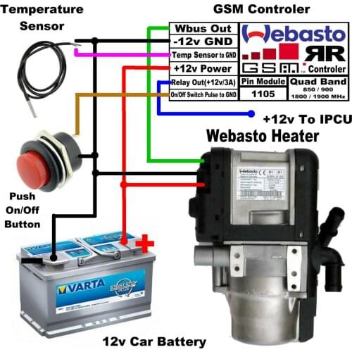 Fit for Webasto W-bus Functions GSM Module with App