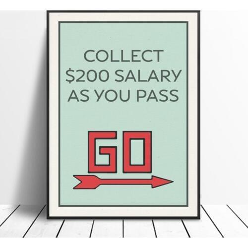 Vintage Monopoly Cards Canvas Painting Art Print Poster Picture Wall Modern Minimalist Bedroom Living Room Decoration