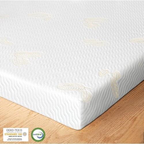 Newentor Sleeping Mattresses