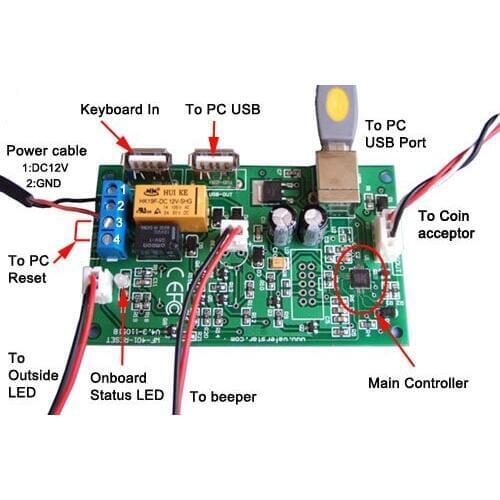 USB Adapter board for kiosk computer (New version)