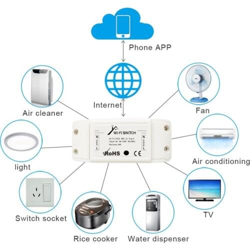 2200W/10A AC90~220V Wifi Switch Module Wifi DIY Smart Wireless Remote Switch Works with Alexa Google Home IFTTT eWeLink