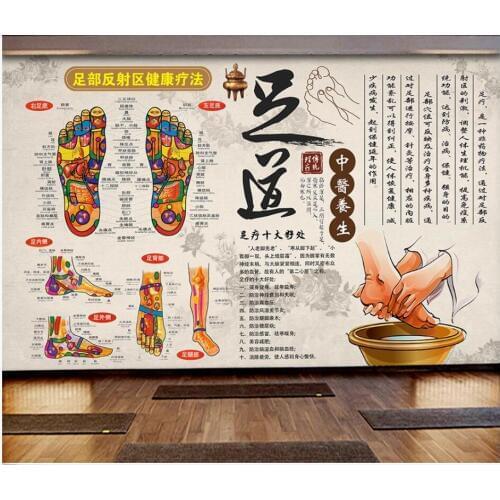 3d wall murals wallpaper Foot Road Traditional Chinese Medicine Health Preservation Hall decor photo wallpaper for walls 3 d