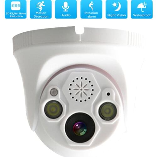Quick Win Wireless CCTV Cameras