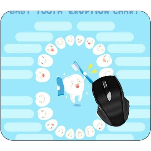 Mousepads Children Need To Love Brushing Their Teeth Mouse Mat