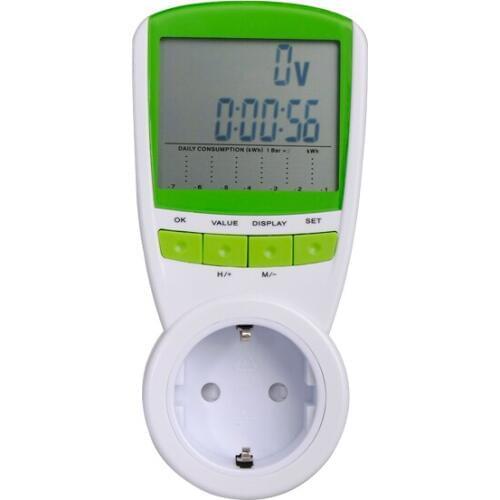 Счётчики электроэнергии DANIU China At AliExpress